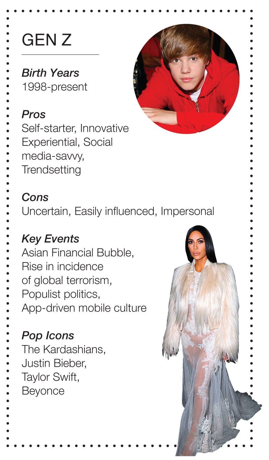 Millenial Or Gen Z? Everything You Need To Know About Generational ...