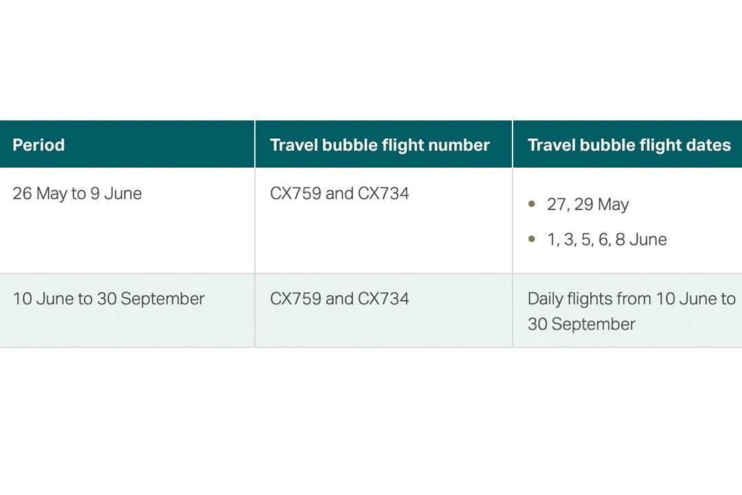 Cathay Pacific's flight schedule from May 27 to June 9 (Image: Cathay Pacific)