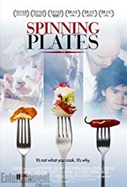 spinning plates.jpg