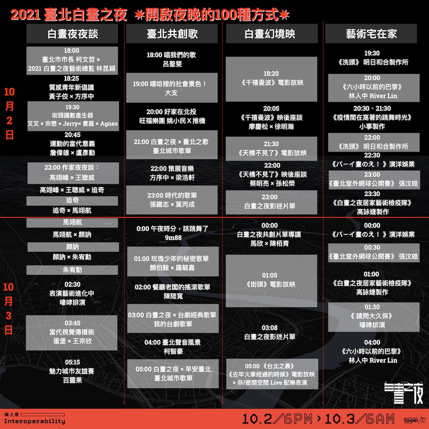 白晝之夜總表