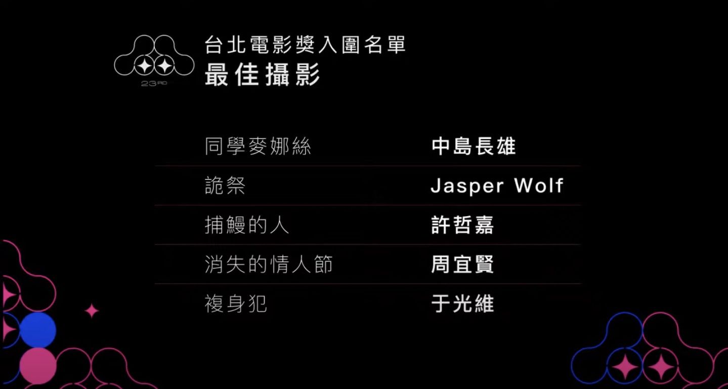 圖片來源/翻攝自台北電影節 Youtube