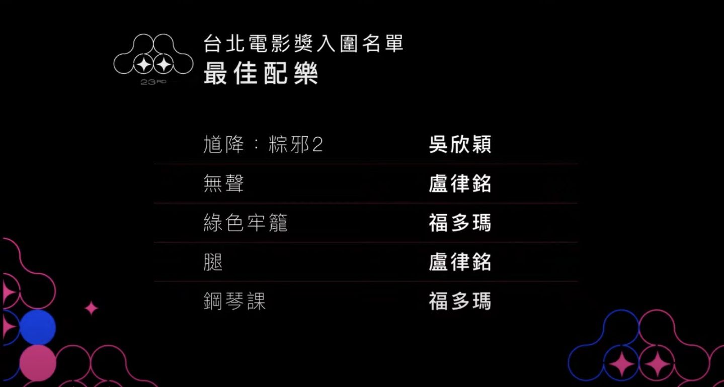 圖片來源/翻攝自台北電影節 Youtube