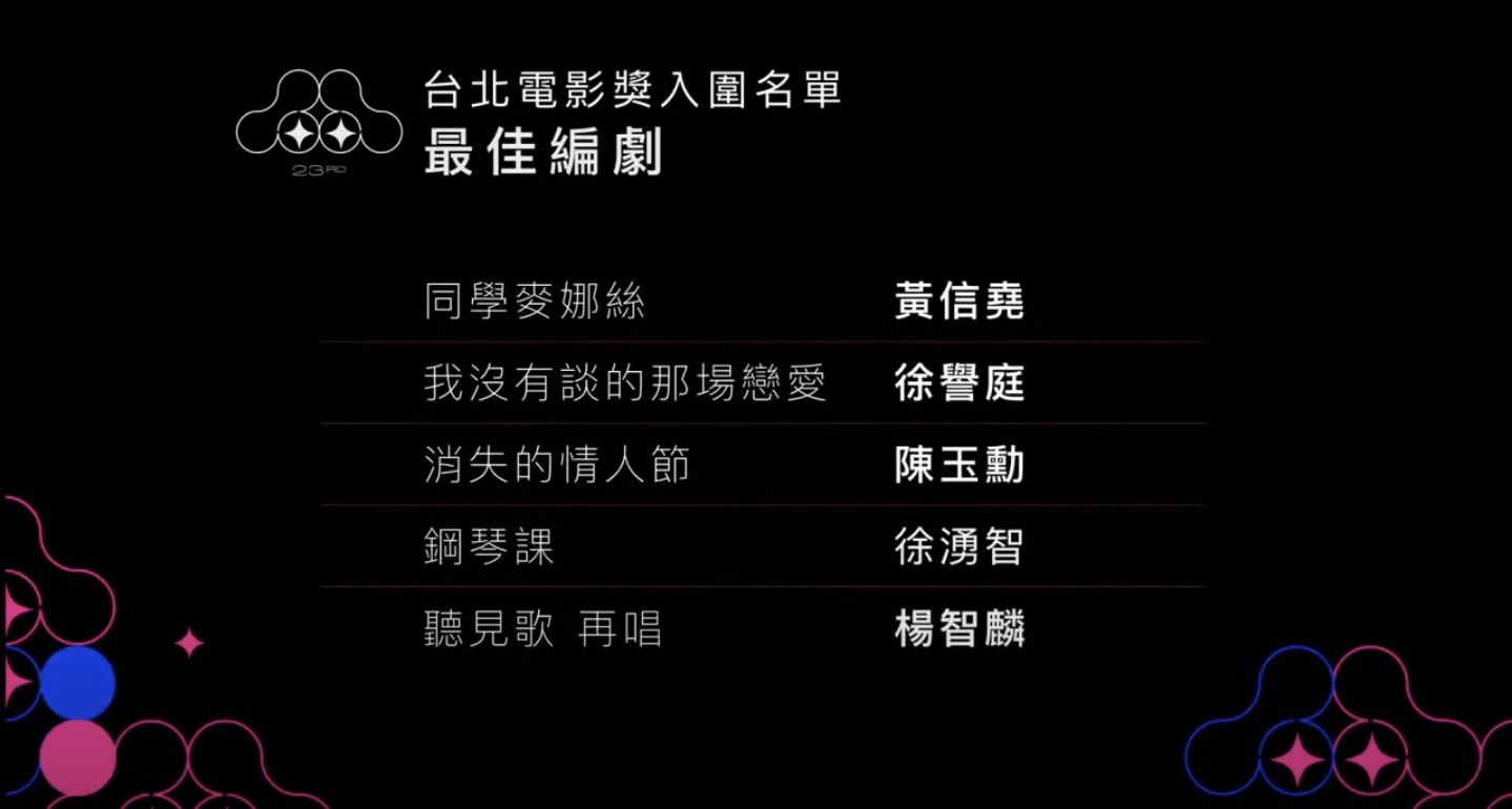 圖片來源/翻攝自台北電影節 Youtube