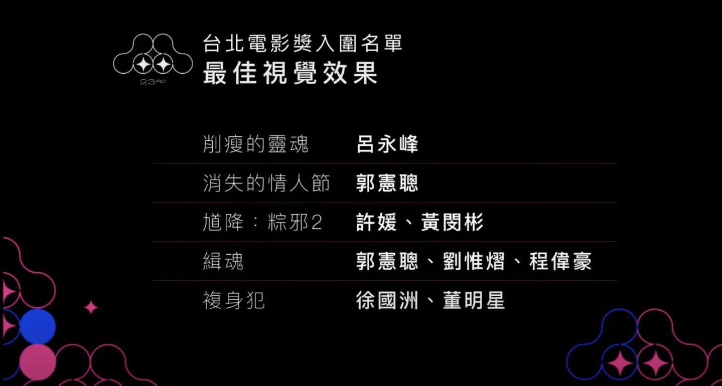 圖片來源/翻攝自台北電影節 Youtube
