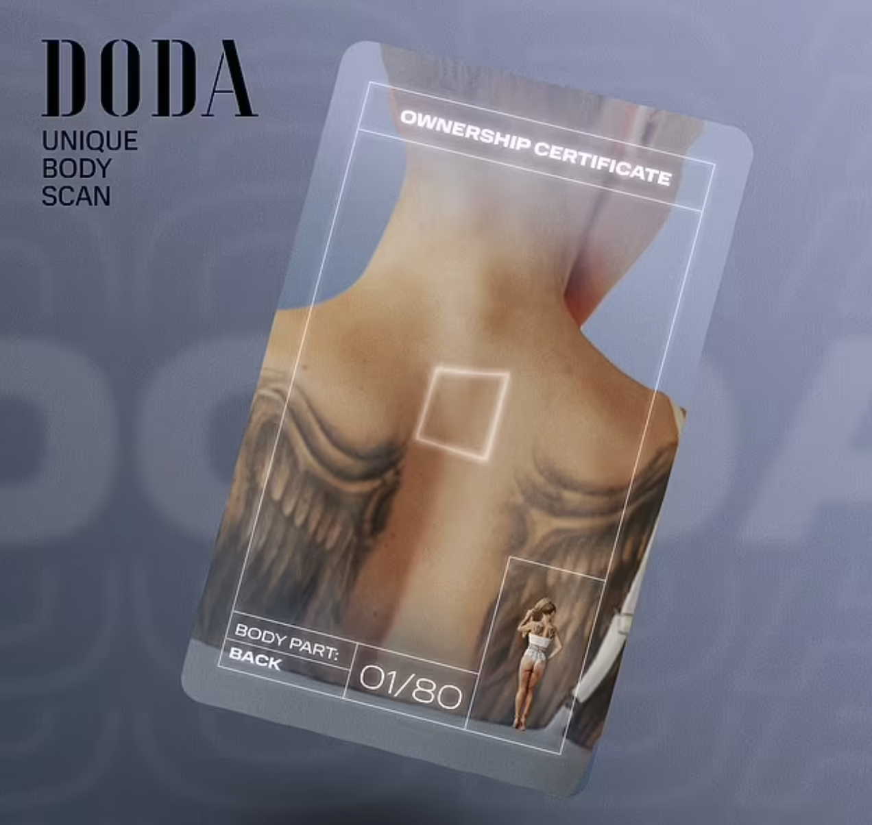 DODA賣身體406個NFT，稀有部位最貴