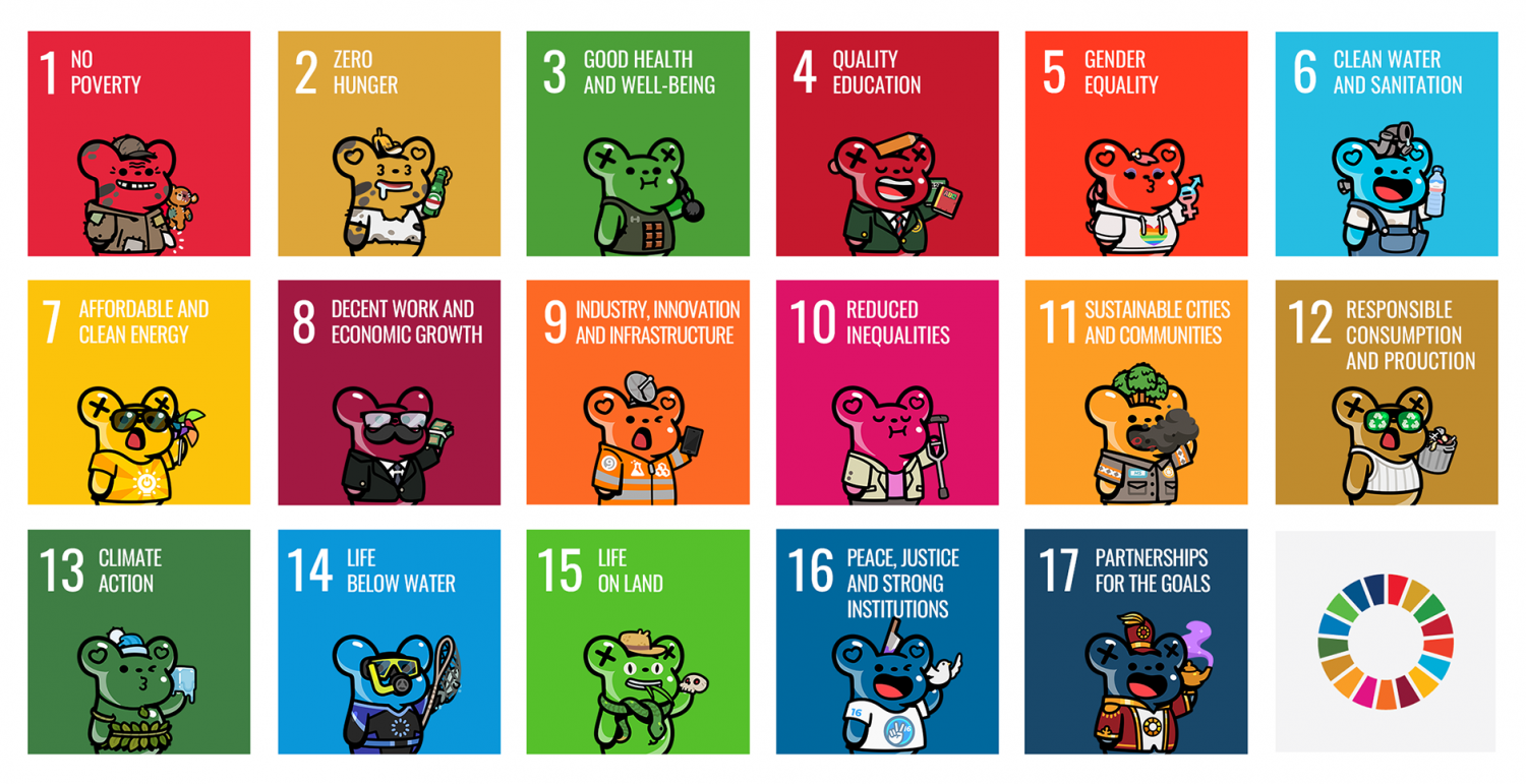 Goo(d) NFTs SDGs