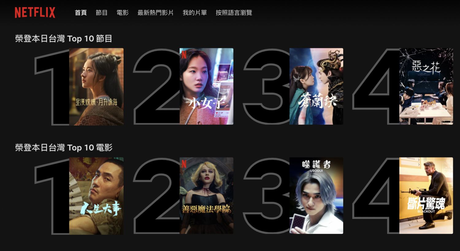 Netflix截圖