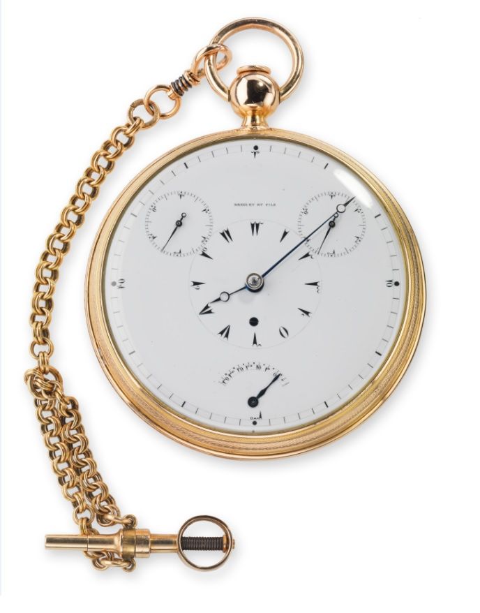 Breguet 寶璣 B1188古董懷錶正面