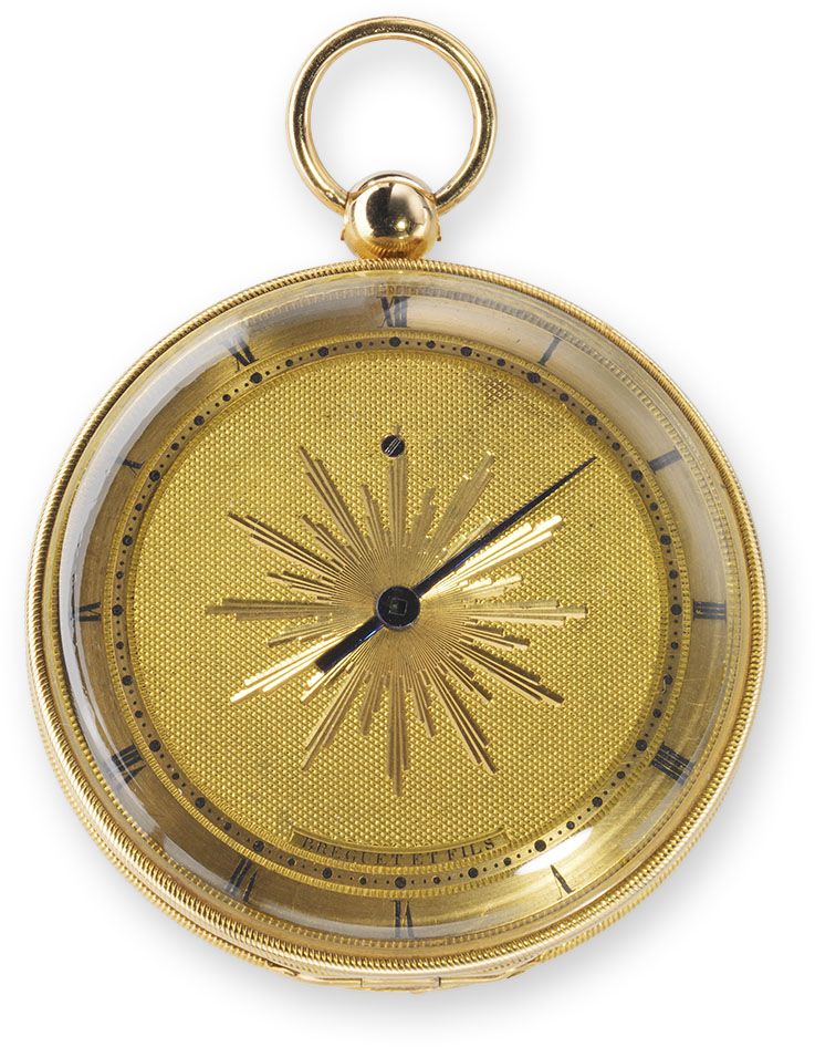Breguet 寶璣 B2008古董懷錶