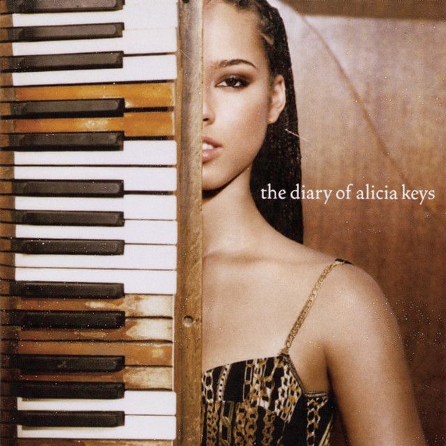 “You Don’t Know My Name” by Alicia Keys