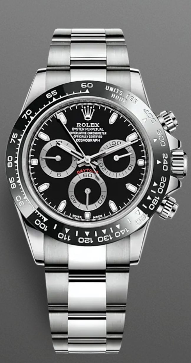 Rolex Cosmograph Daytona 40黑面錶款