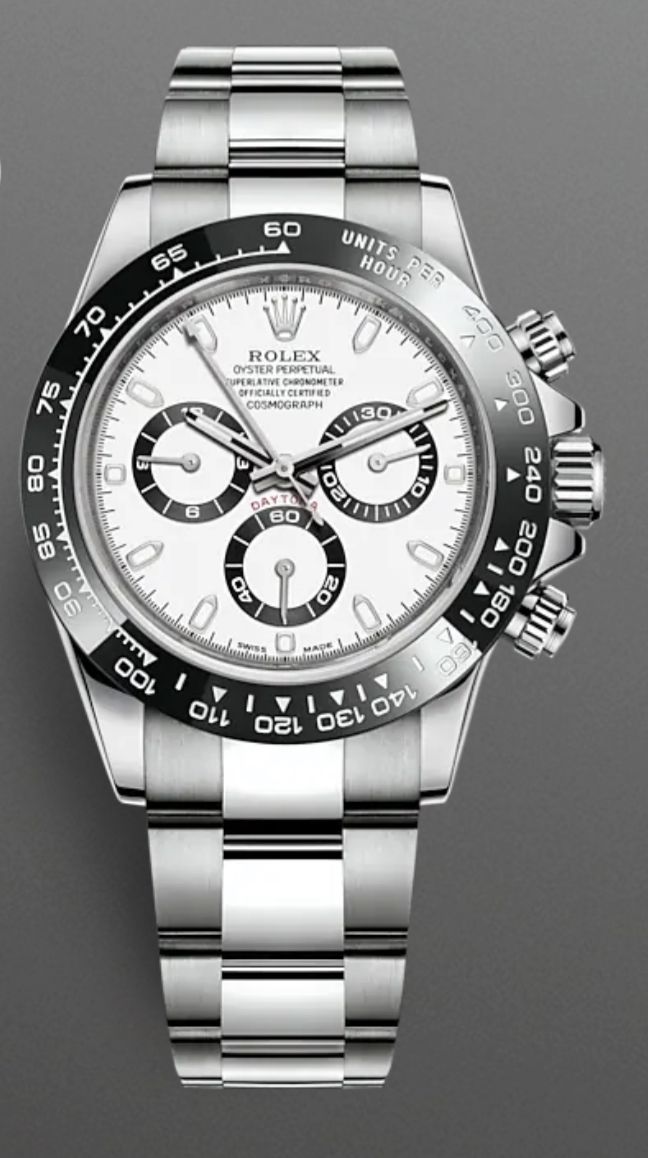 Rolex Cosmograph Daytona 40 白面錶款