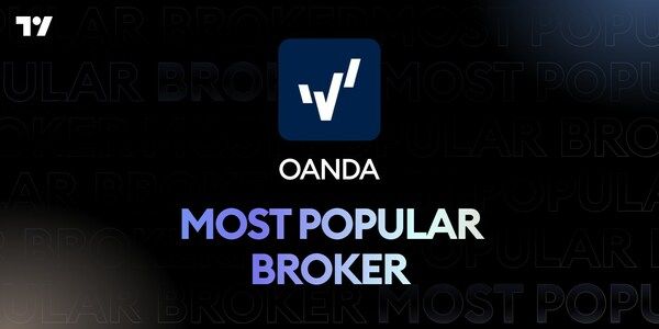 Voted âMost Popular Broker" by TradingView