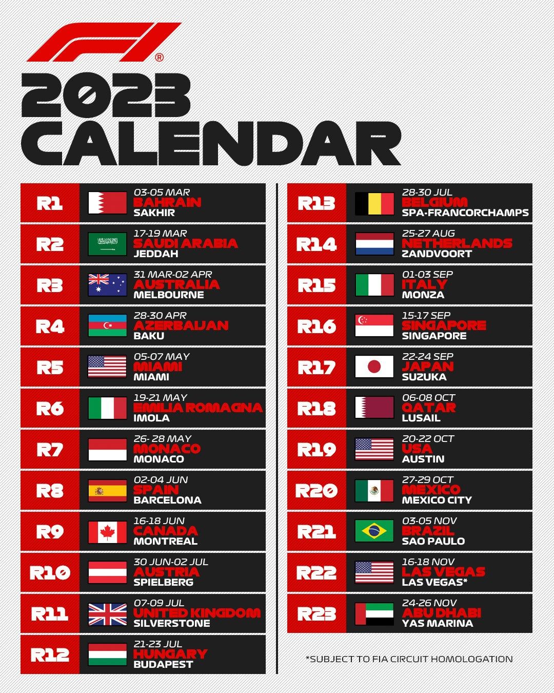 F1 2023年台灣轉播、直播線上看23場賽程時間、20位車手介紹一次統整:3位新秀是誰?(Photo : FB@f1)