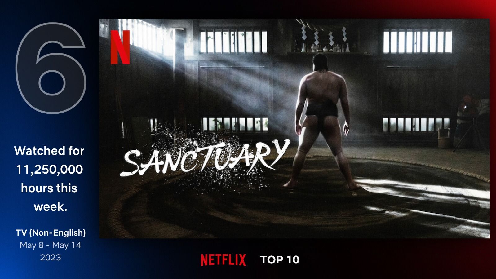 Photo:Netflix