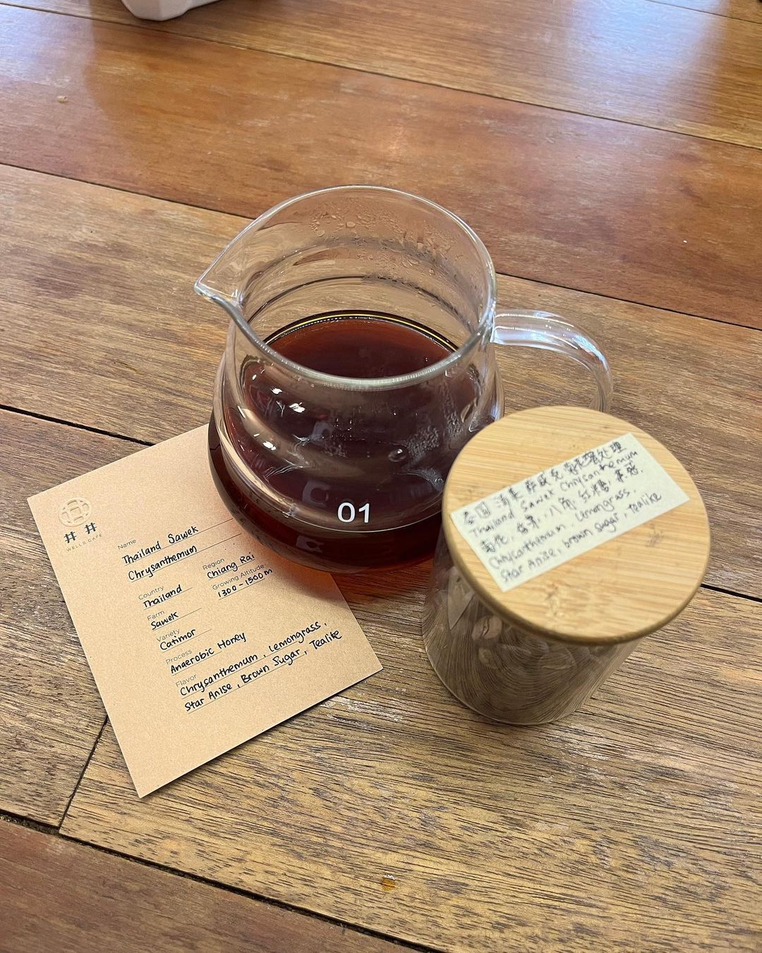 Photo: Instagram / @wellscafe.pg