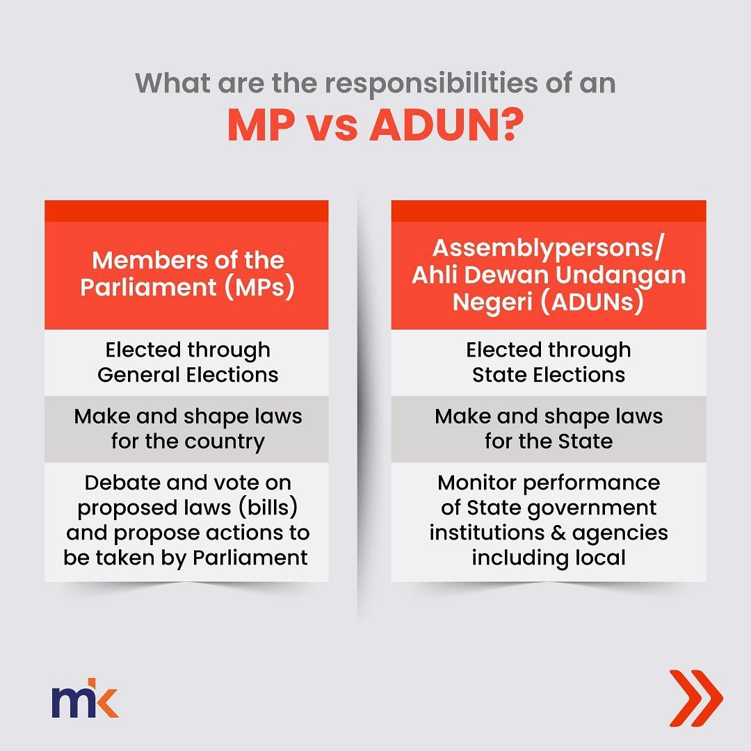 Image: @MalaysiaKini/Instagram