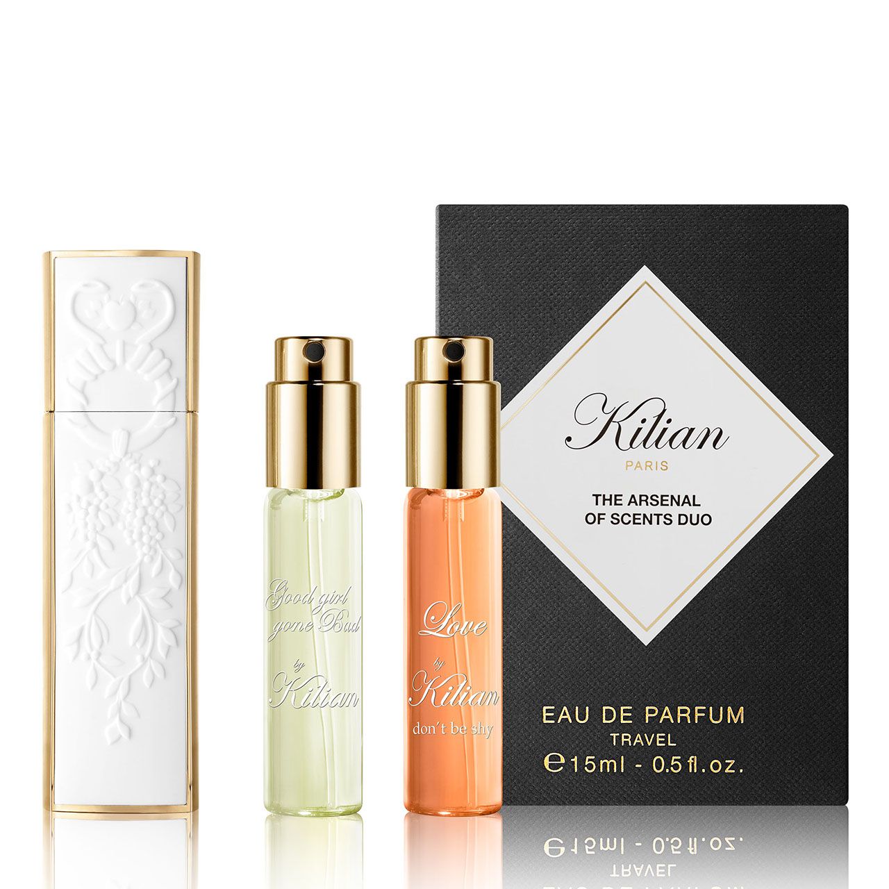 KILIAN PARIS沉醉慾望雙經典旅行組NT$5,700(Photo:KILIAN PARIS)