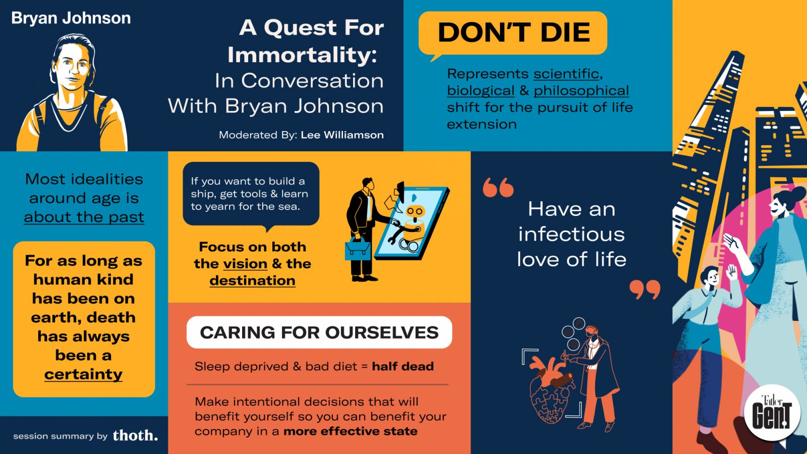 A summary of Johnson's talk during the Tatler Gen.T Summit (Infographics: Thoth)
