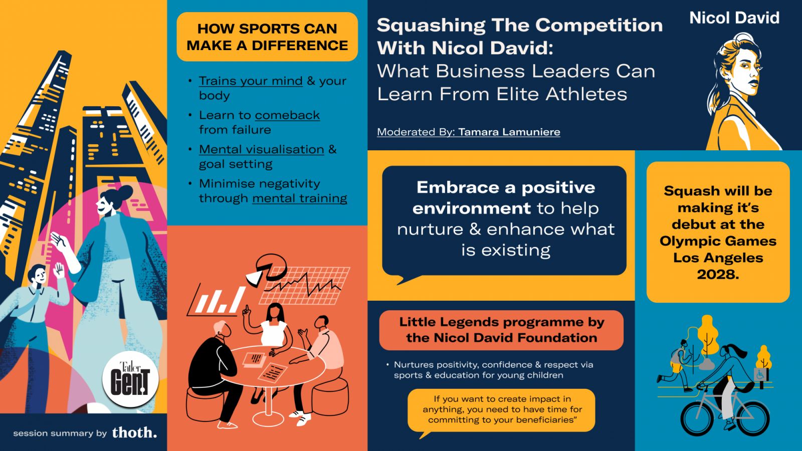 A summary of Datuk Nicol David's talk at the Tatler Gen.T Summit