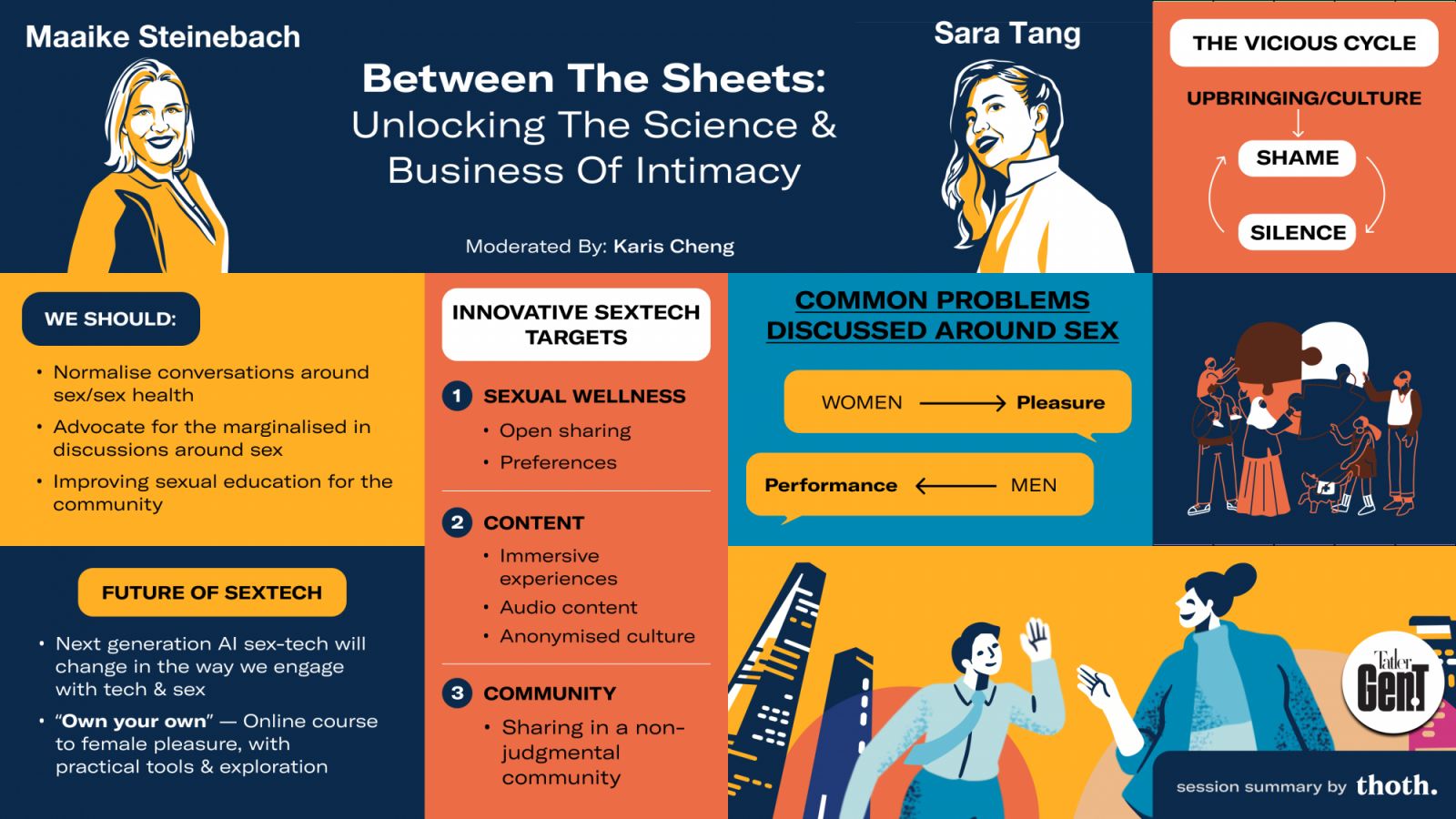 A summary of the discussion between Tang and Steinebach (Infographics: Thoth)