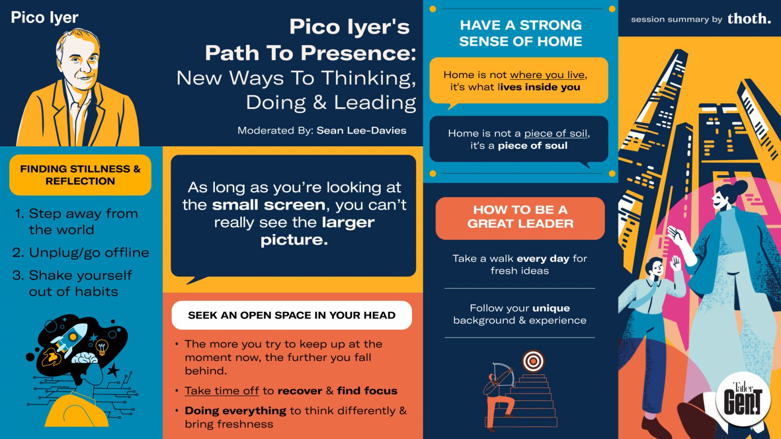 A summary of Iyer’s session at the Tatler Gen.T Summit 2023 (Infographics: Thoth)