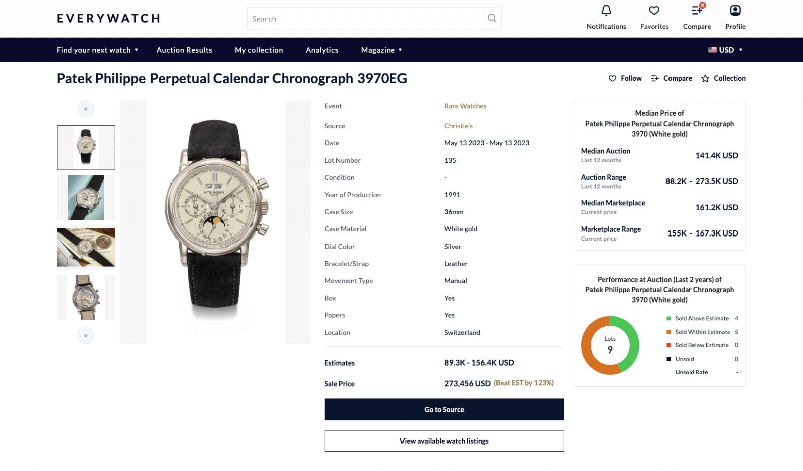 EveryWatch