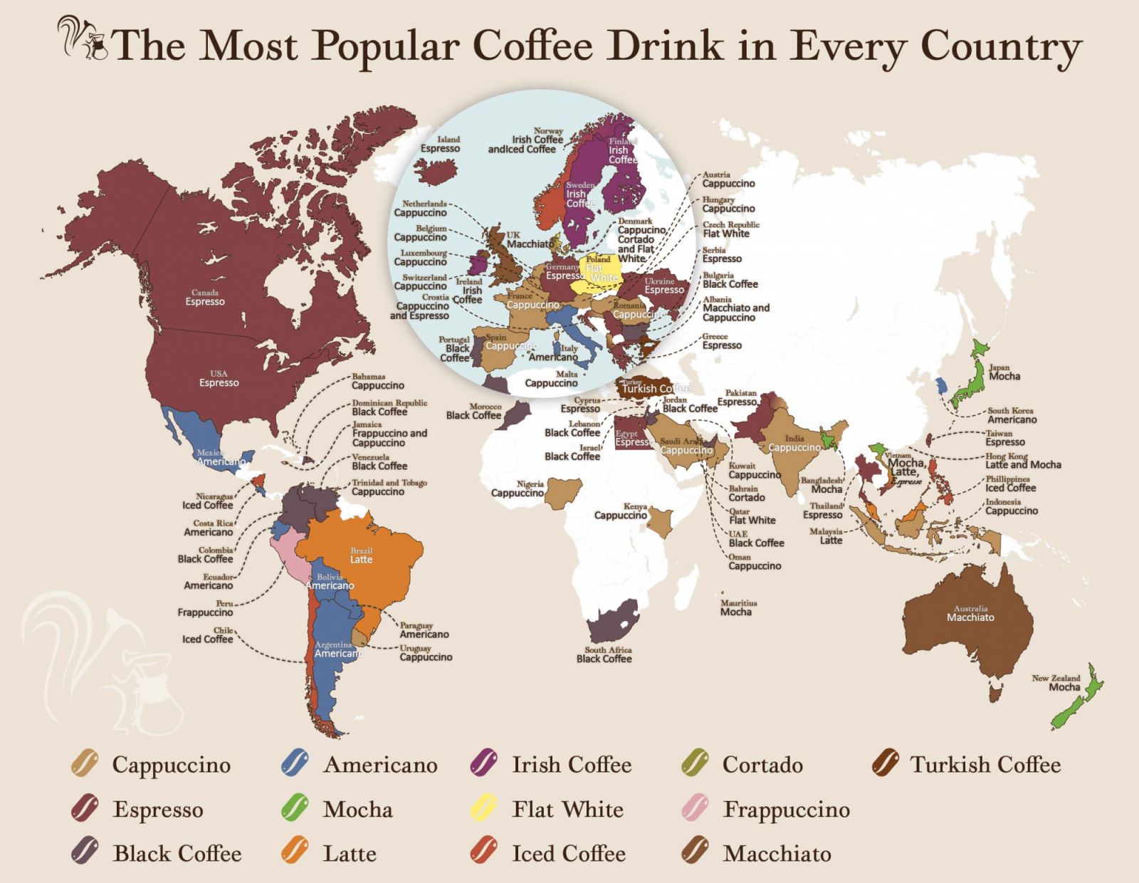 (Photo:Coffeeness.de)