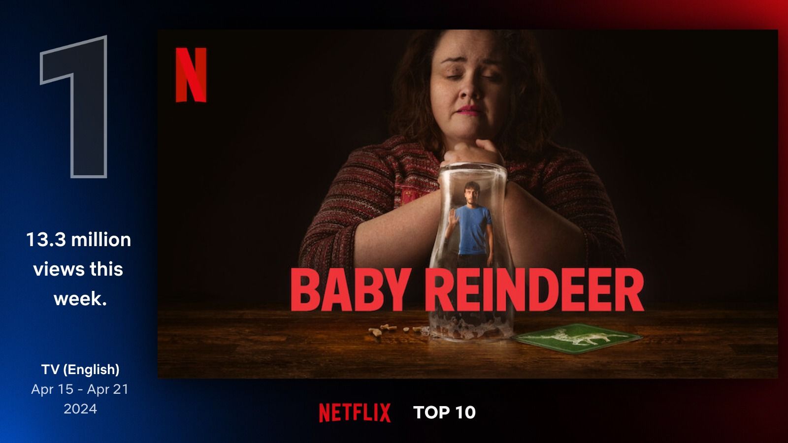(Photo:Netflix Baby Reindeer)