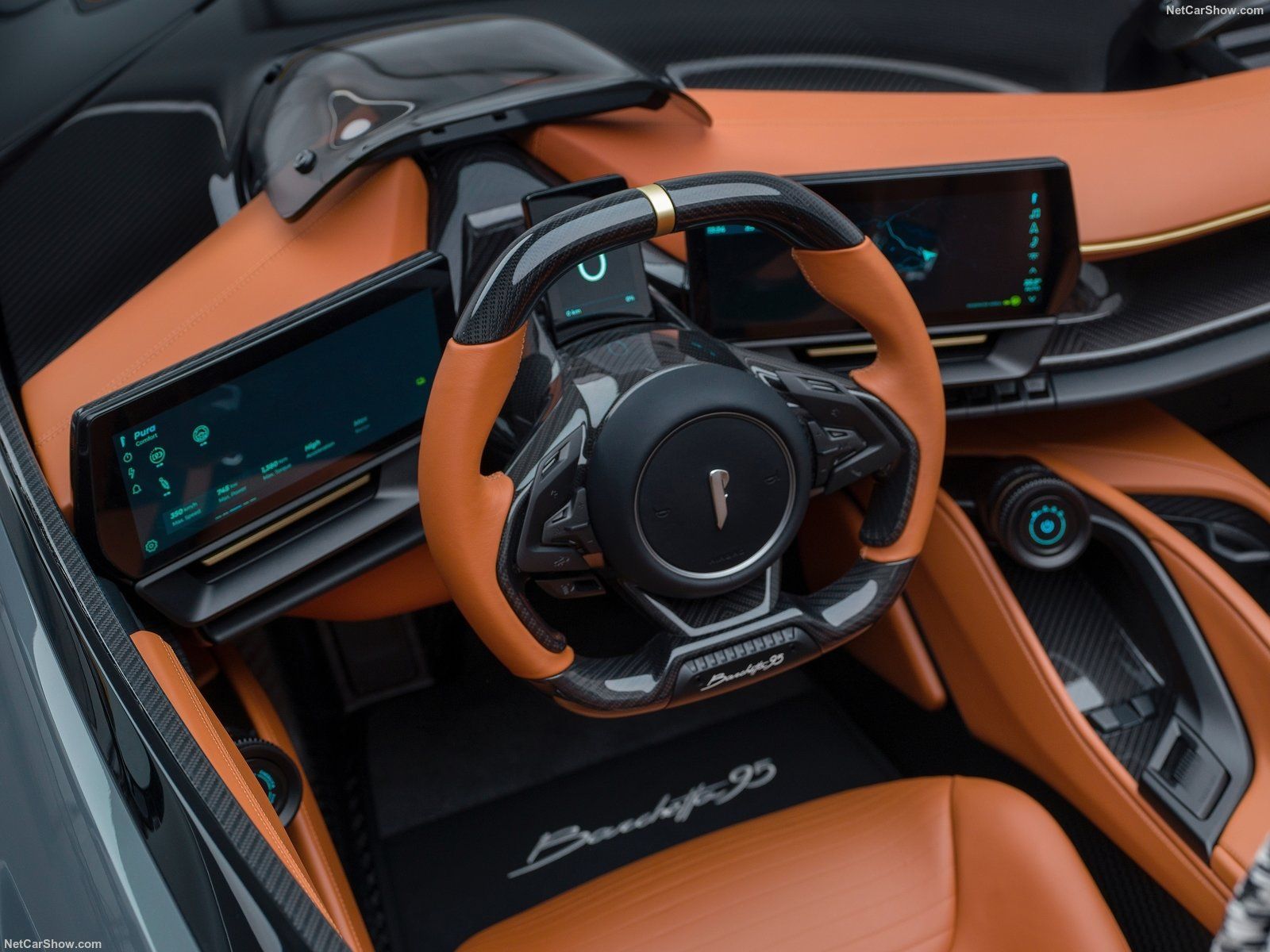 Pininfarina SpA รุ่น Automobili Pininfarina B95