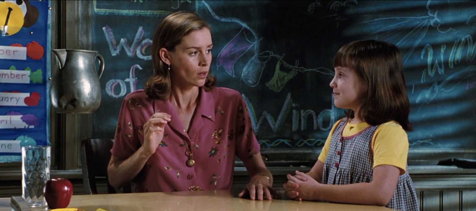 Miss Honey and Matilda, played by Embeth Davidtz and Mara Wilson in the 1996 film adaptation (Photo: Courtesy of IMDB)