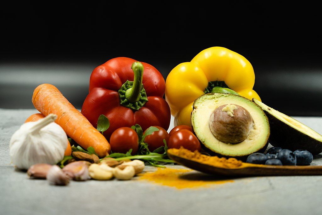 Sustainable diets - formulatehealth