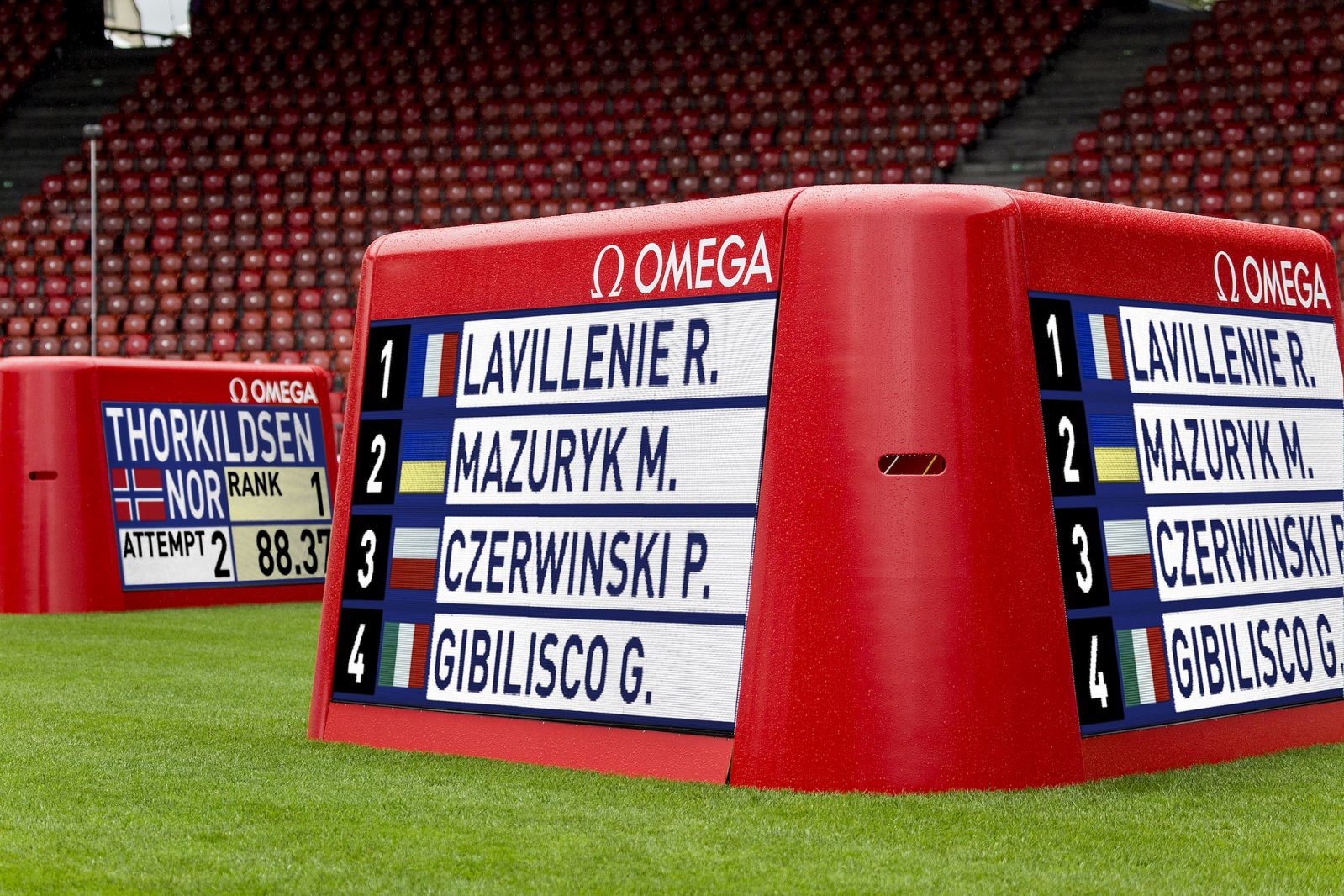 Sport specific scoreboard