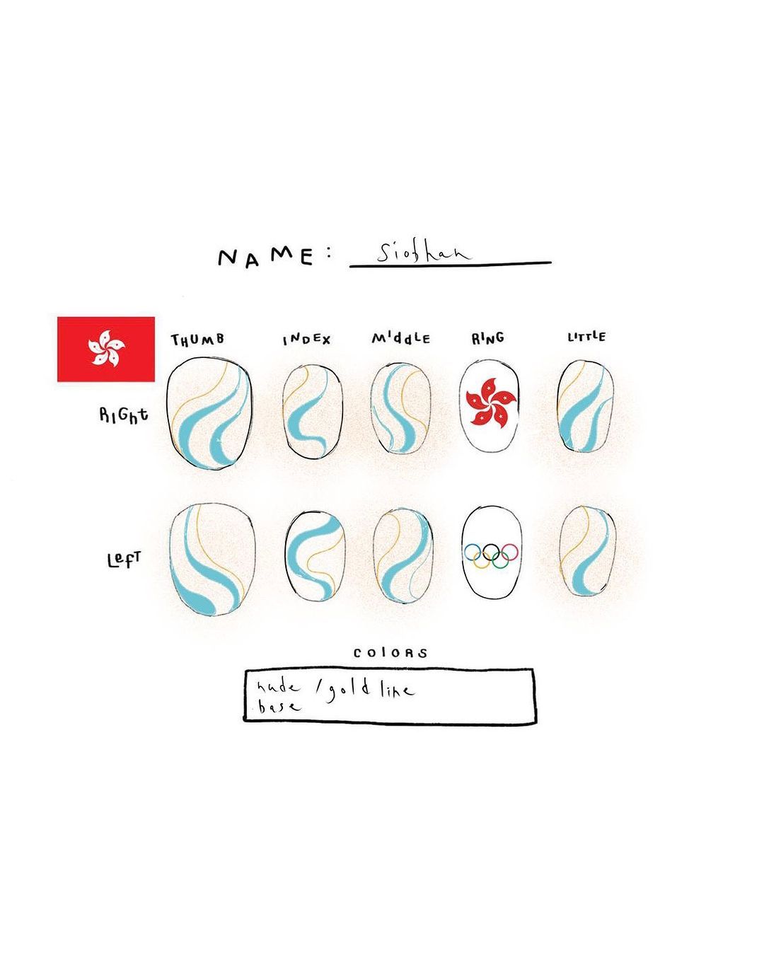 Siobhan Haughey’s Olympic-Themed Manicure