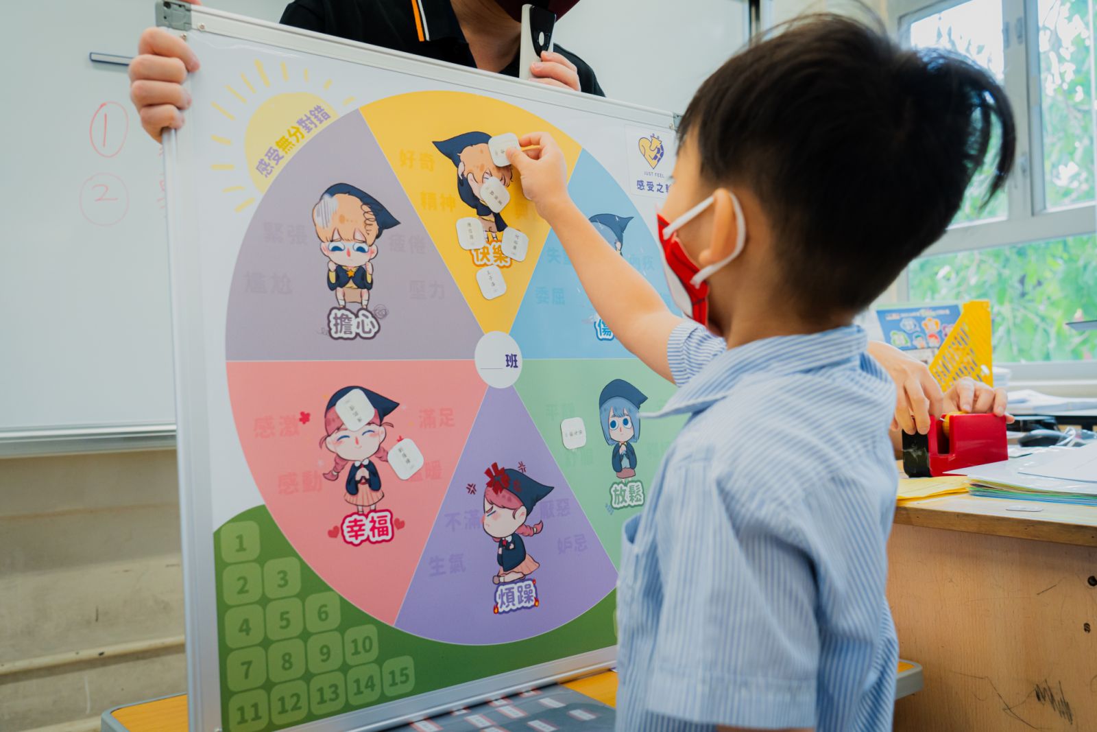 A student places a sticker on a feeling wheel, a tool for children to identify their feelings at school (Photo: Just Feel)