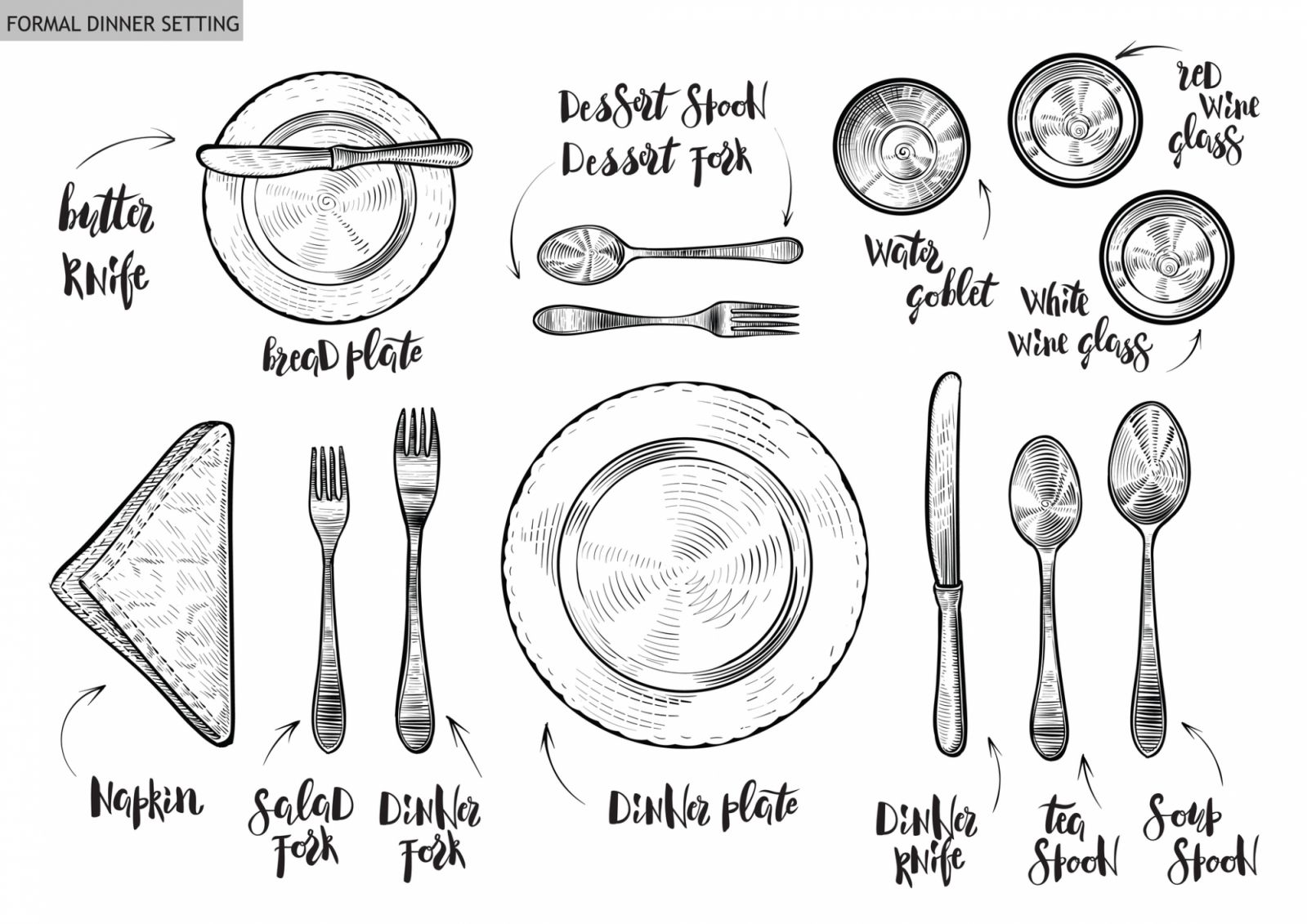 Table setting, top view. Vector hand drawn illustrations type of plate, fork, spoon, knife, wine glass with original custom font captions.