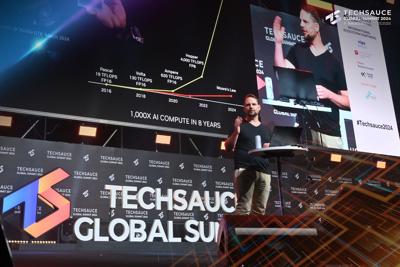 Techsauce Global Summit 2024 ที่กรุงเทพฯ (ภาพ: Techsauce)
