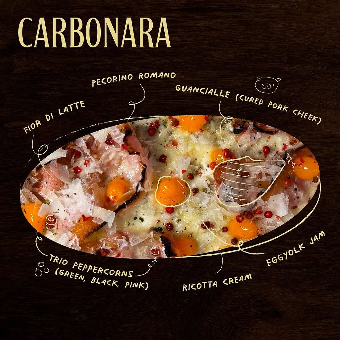 Carbonara pizza from Round Pizza (Image: @roundpizzanapoletana)