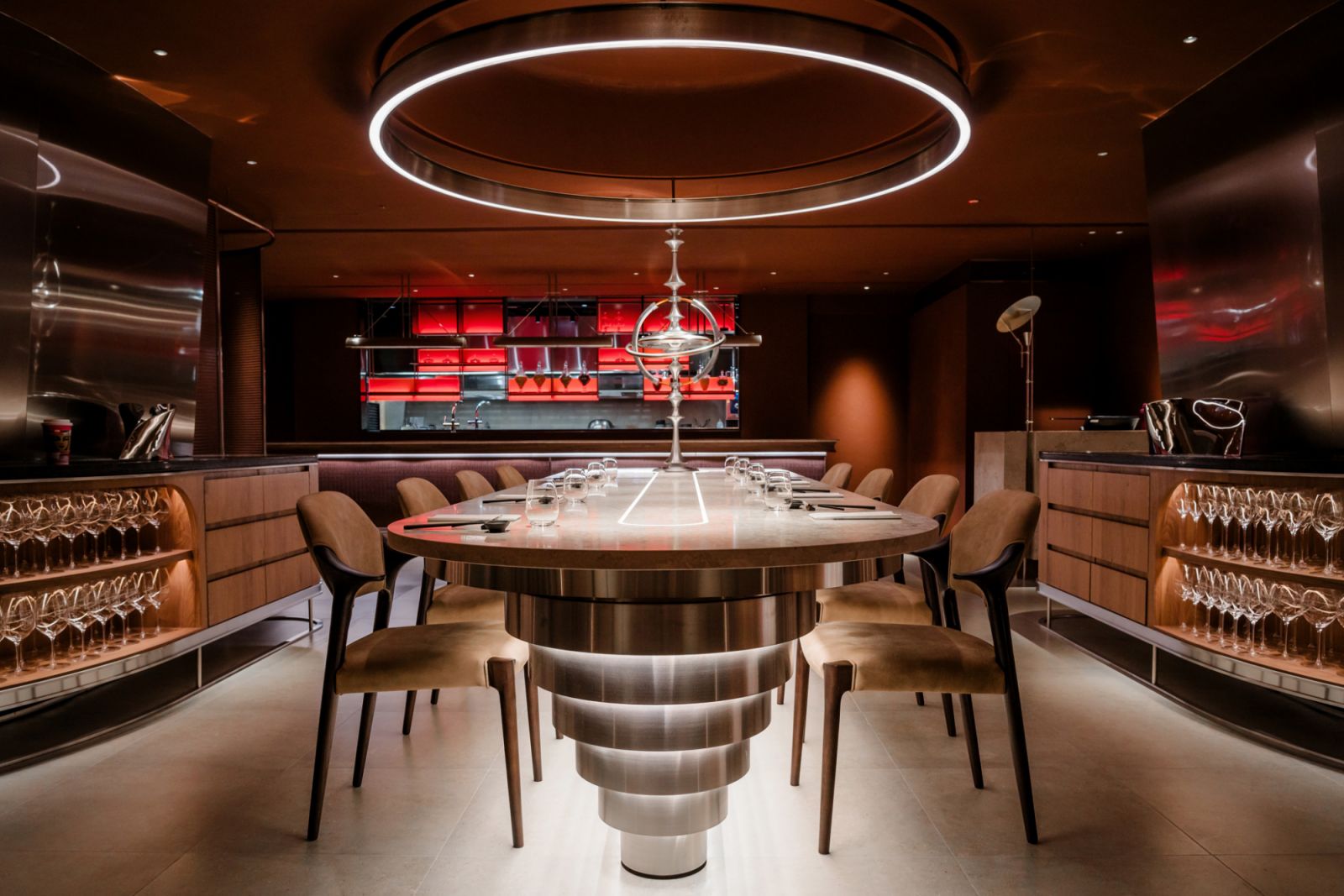 Circum-