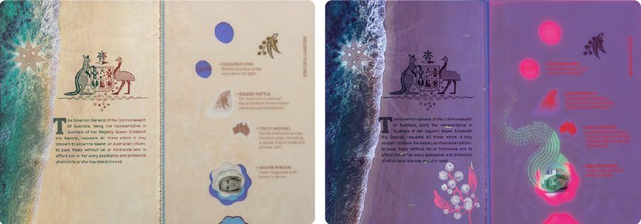 Australia passport