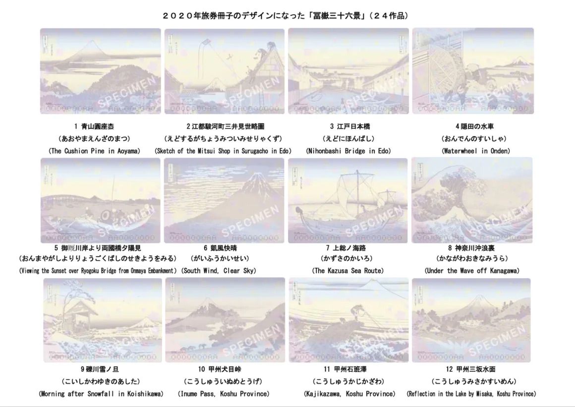 Japan passport