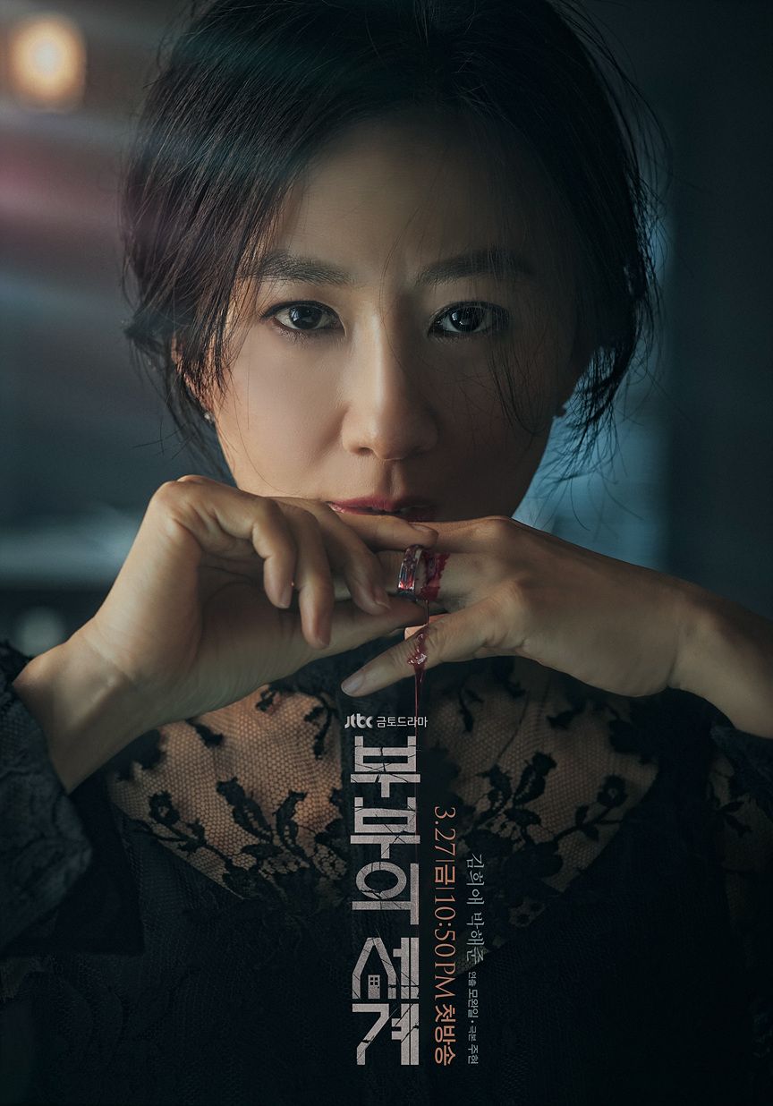 Kim Hee-ae