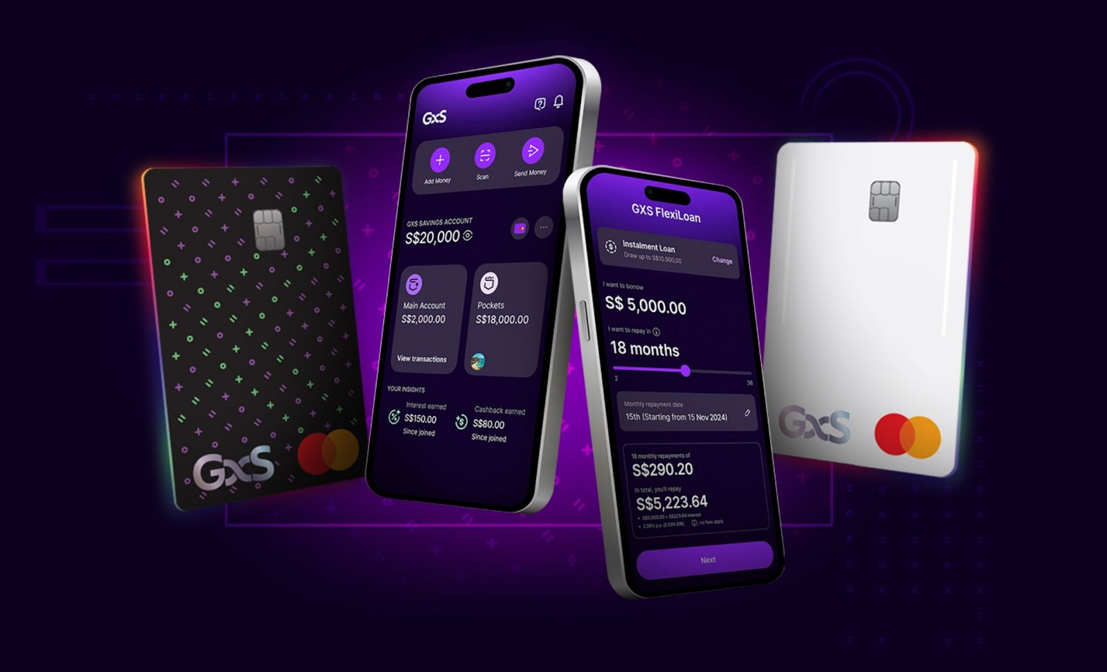 GXS Bank (Image: GXS Bank)