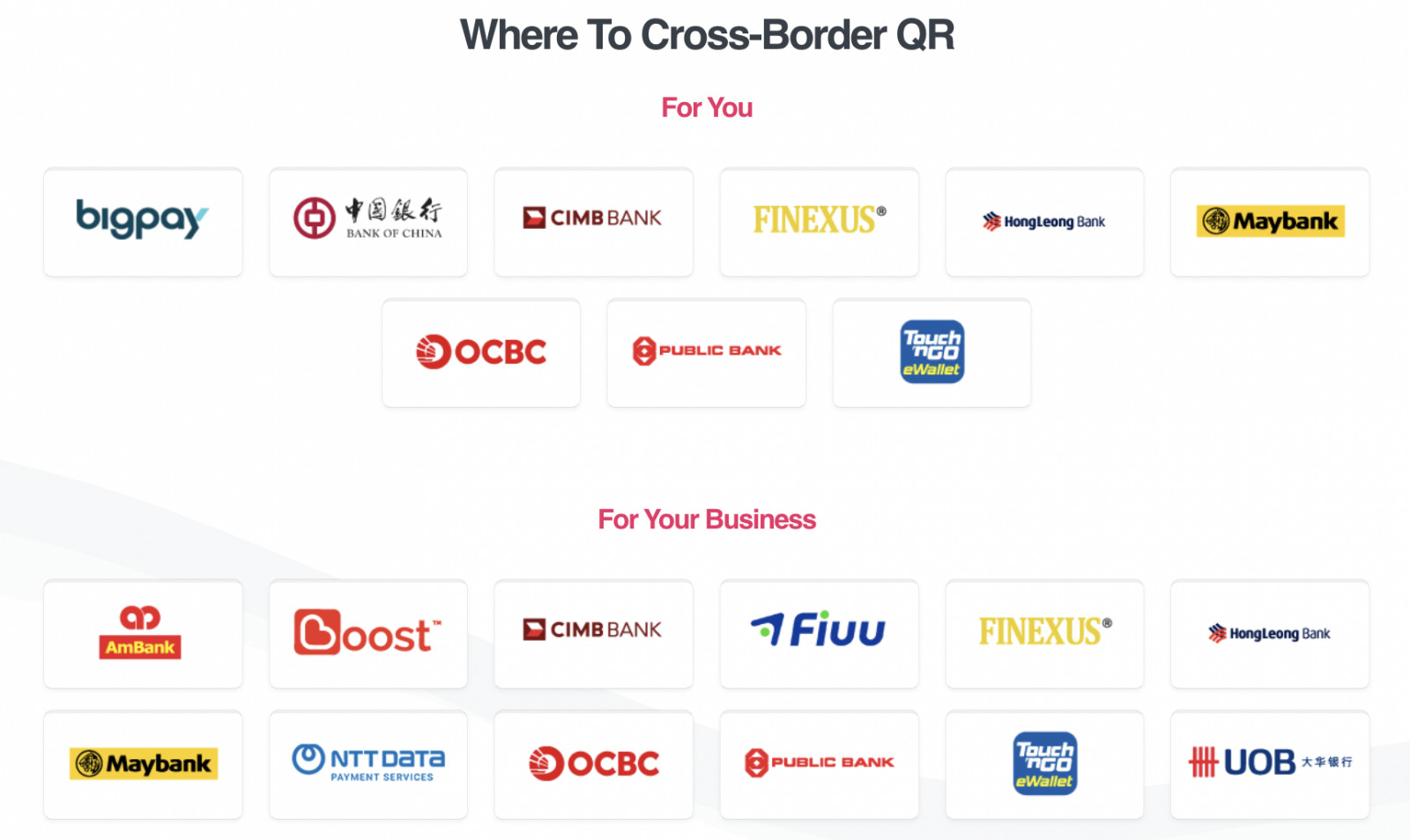 DuitNow QR has become a core feature of Malaysia’s payments landscape, with more than 2.6 million merchants nationwide already accepting payments from both Malaysians and international visitors via Alipay+ (Photo: DuitNow)