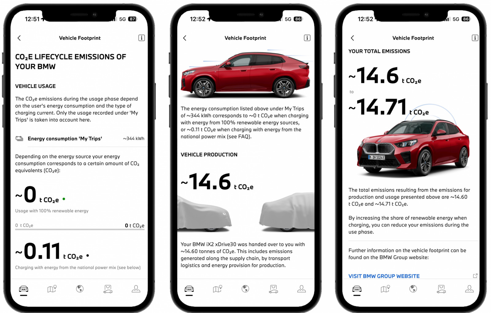 BMW introduces a new feature on its My BMW app and Mini app that lets its customers view their vehicle footprint (Photo: BMW)
