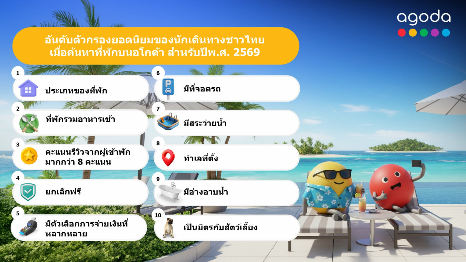 ผลสำรวจที่แสดงให้เห็นว่า ที่พักที่เป็นมิตรกับสัตว์เลี้ยงกำลังกลายเป็นเทรนด์ที่โดดเด่นในหมู่นักเดินทางชาวไทย (ภาพ: Agoda)