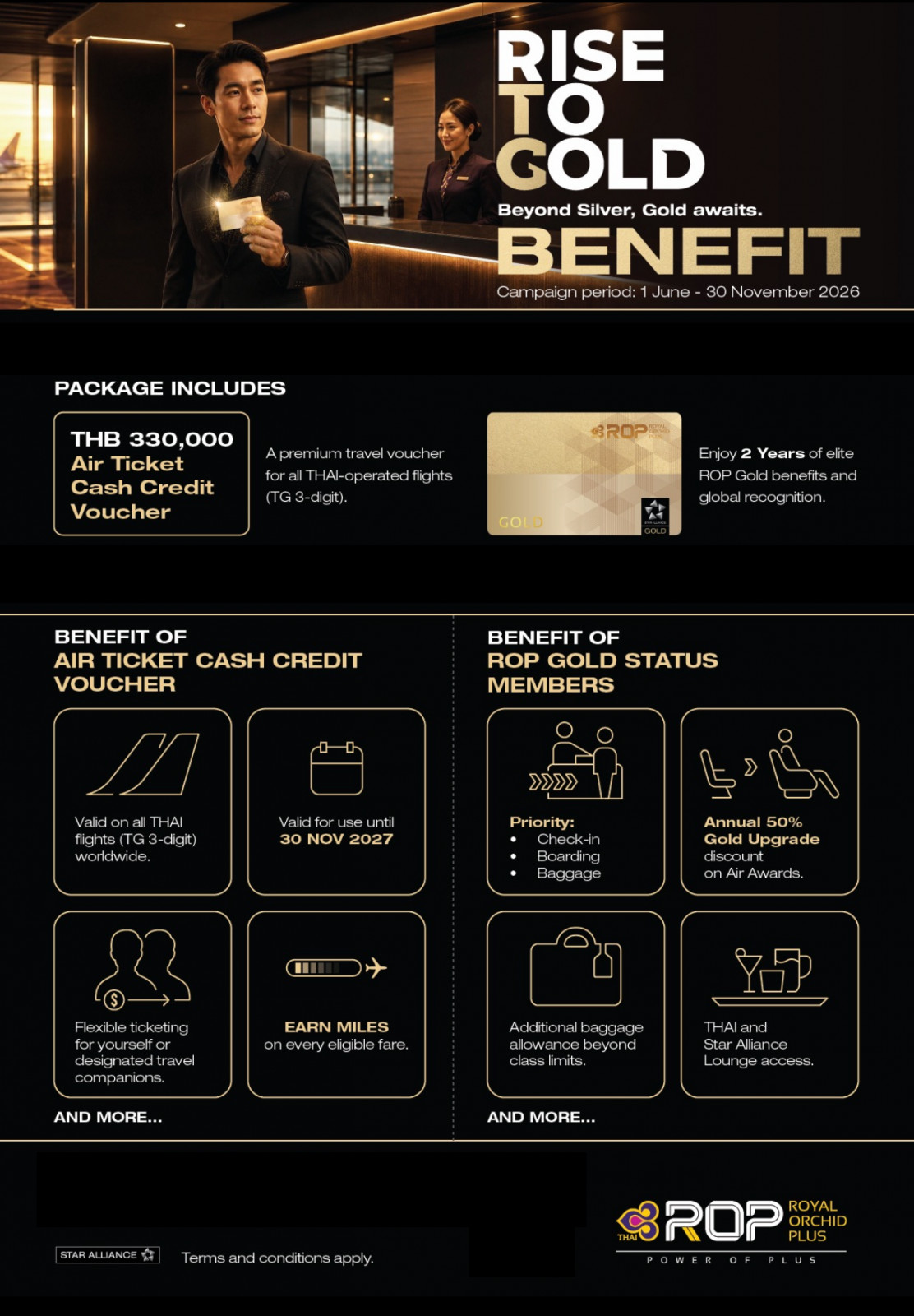 รายละเอียดสิทธิประโยชน์จากแคมเปญ Rise to GOLD (ภาพ: การบินไทย)