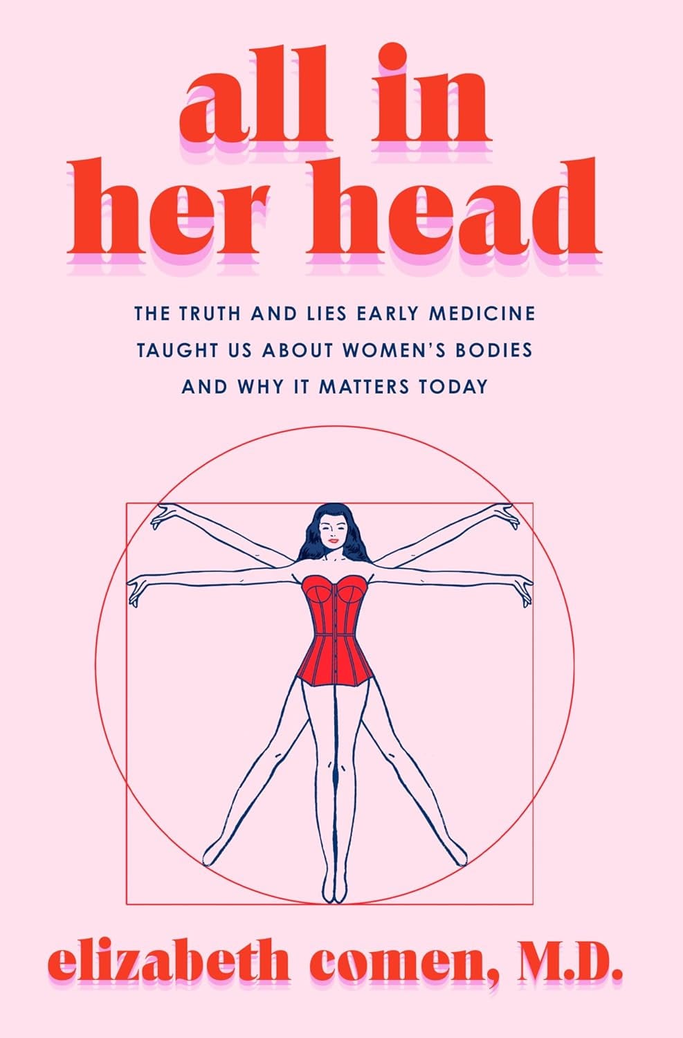 "all in her head" by Elizabeth Comen, M.D., explores the history of medicine's view on women's bodies.
